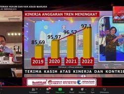 Jajaran Kemenkumham Babel Ikuti Arahan Sekjen, Ini yang Disampaikan