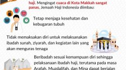 Cuaca di Tanah Suci Panas, Ini Imbauan untuk Jemaah Haji Indonesia