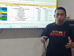 NasDem Dapat Suara & Kursi Terbanyak di Dapil Sulsel IX, Syahar: Warga Pilih Kami Karena Dedikasi