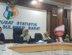 BPS Catat, Agustus 2024 Sulbar Alami Inflasi Tahunan 1,59 Persen