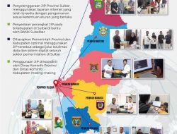 Dukung Transformasi Digital Sulbar, Bank Sulselbar Bantu Fasilitasi Penyediaan Perangkat JIP Pemprov ke 6 Pemkab