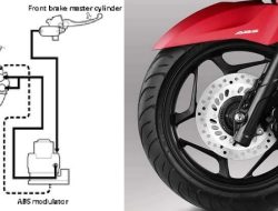 Menurut Riset, ABS Dapat Menurunkan Angka Kecelakaan