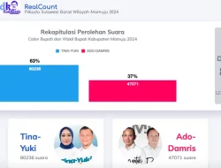 Sahabat SejaTina Pastikan Kemenangan Tina- Yuki di Pilbup Mamuju Berdasarkan Real Count