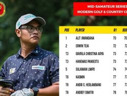 Alit Jiwandana Raih Juara Golf Mid-Amateur Club Championship 2024